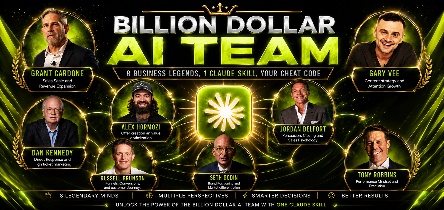 Billion Dollar AI Team™ Skill